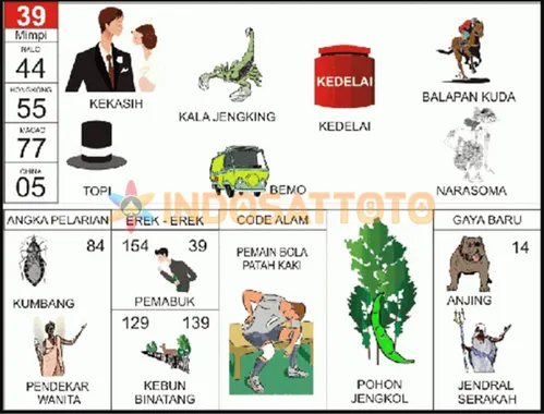 buku mimpi erek erek togel 39