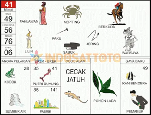 buku mimpi erek erek togel 41