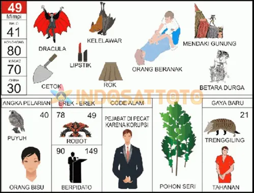 buku mimpi erek erek togel 49