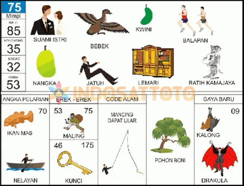 buku mimpi erek erek togel 75