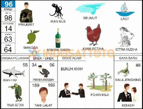 buku mimpi erek erek togel 96