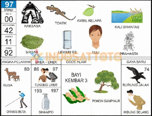 buku mimpi erek erek togel 97